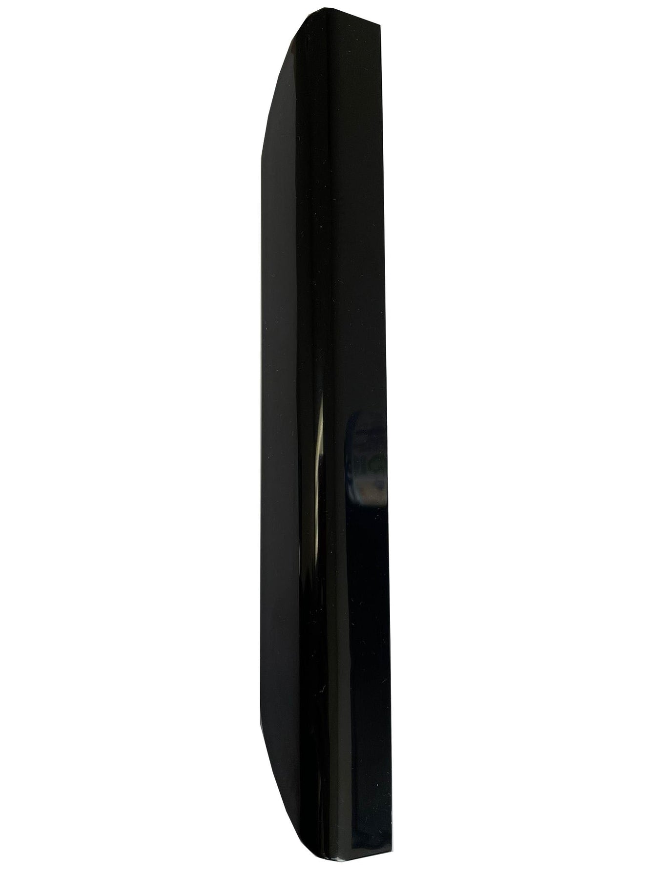 Handles