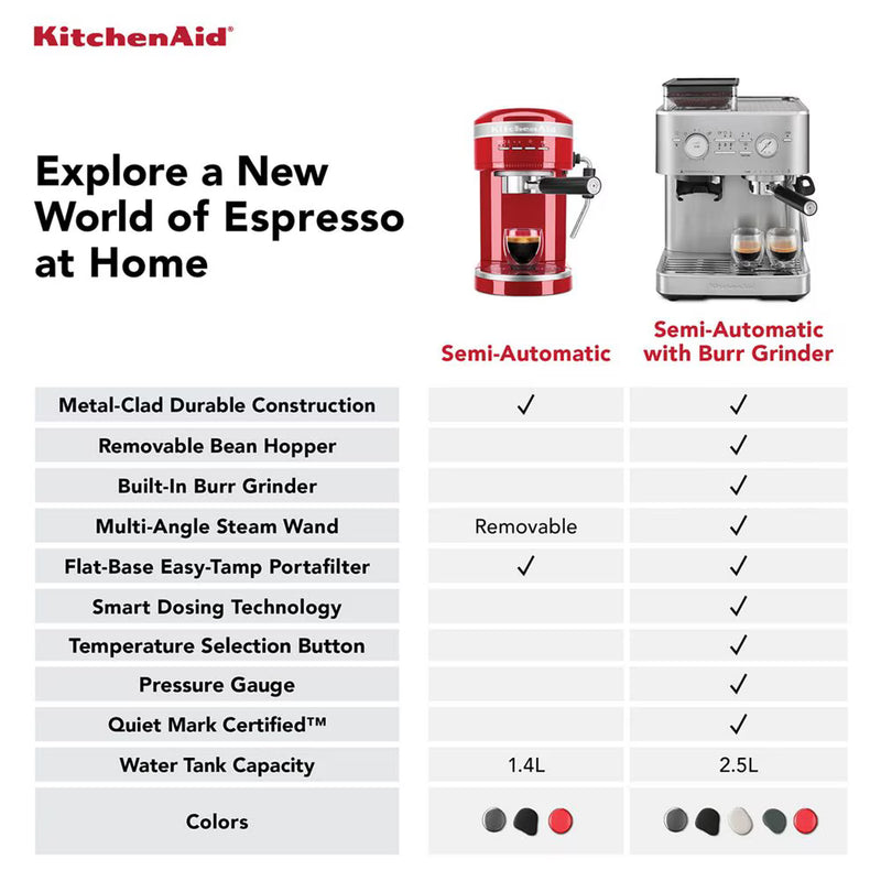 KitchenAid Semi Automatic Espresso Machine with Burr Grinder