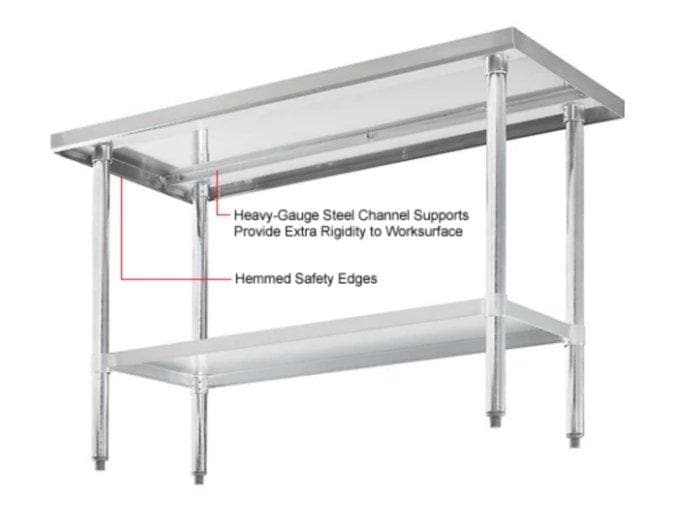 Omega ELITE 16 Ga. (1.5mm) Stainless Steel Work Tables - Various Sizes - Omni Food Equipment
